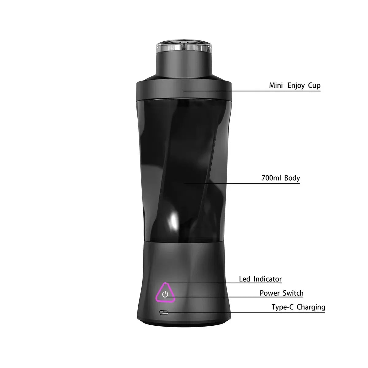 GoSmoothie Max 700ml Wireless Blender